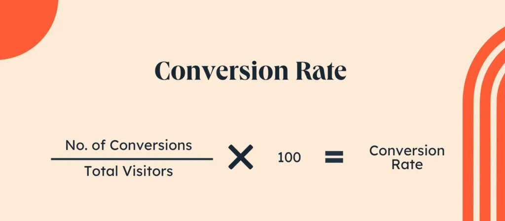 Conversion Rate